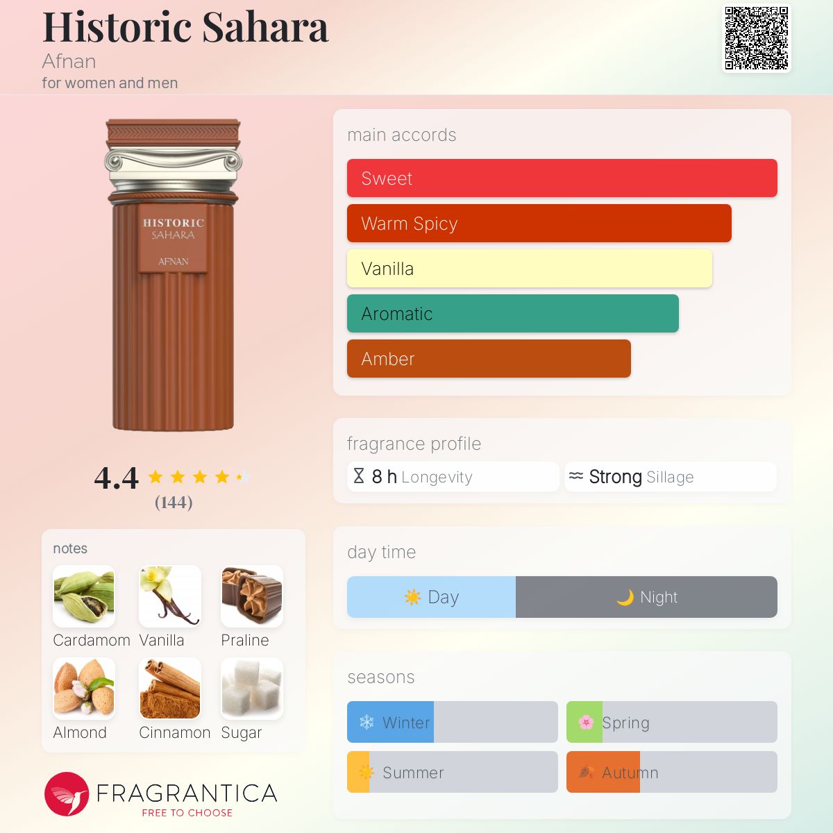 Afnan HISTORIC SAHARA
